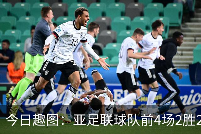 今日趣图：亚足联球队前4场2胜2平 这届世界杯中日韩都踢的很出色
